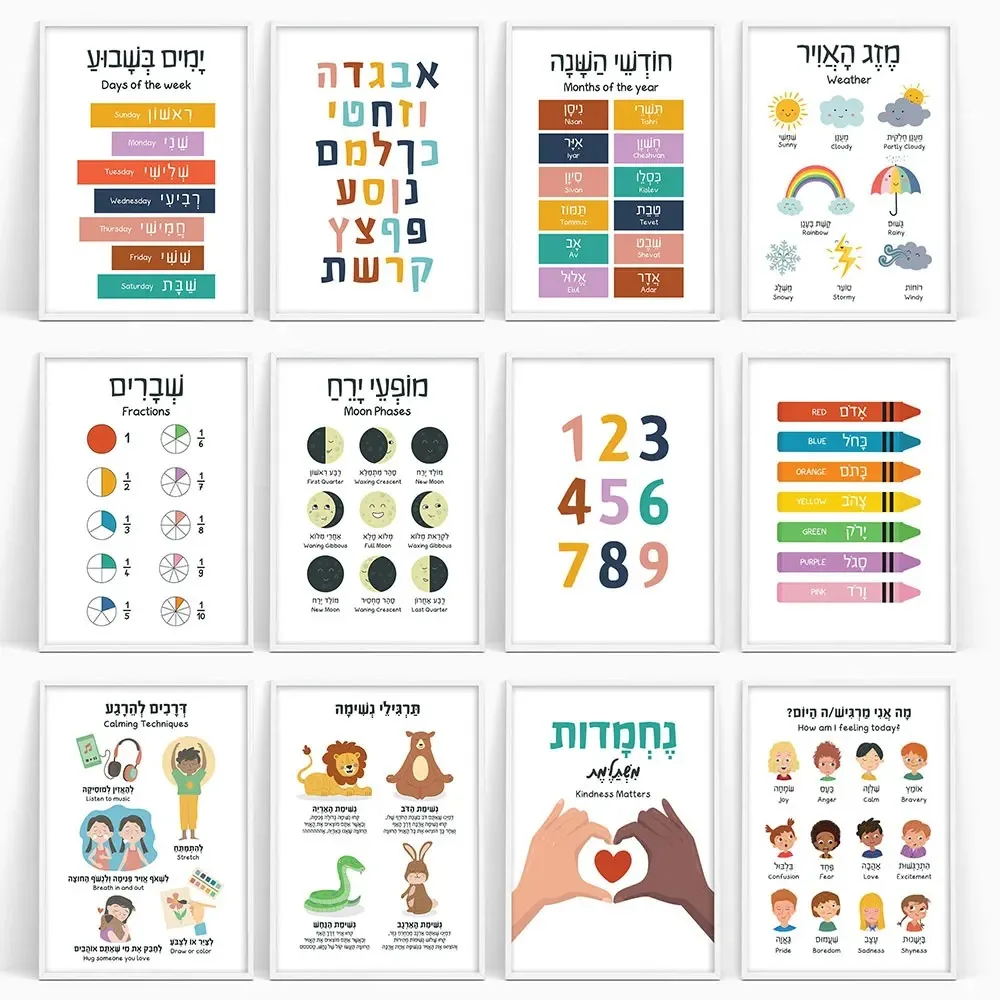 キャンバス絵画ヘブライ語英語教育ポスターアルファベット数字色 - Kids Education Alphabet Numbers のレビューと価格