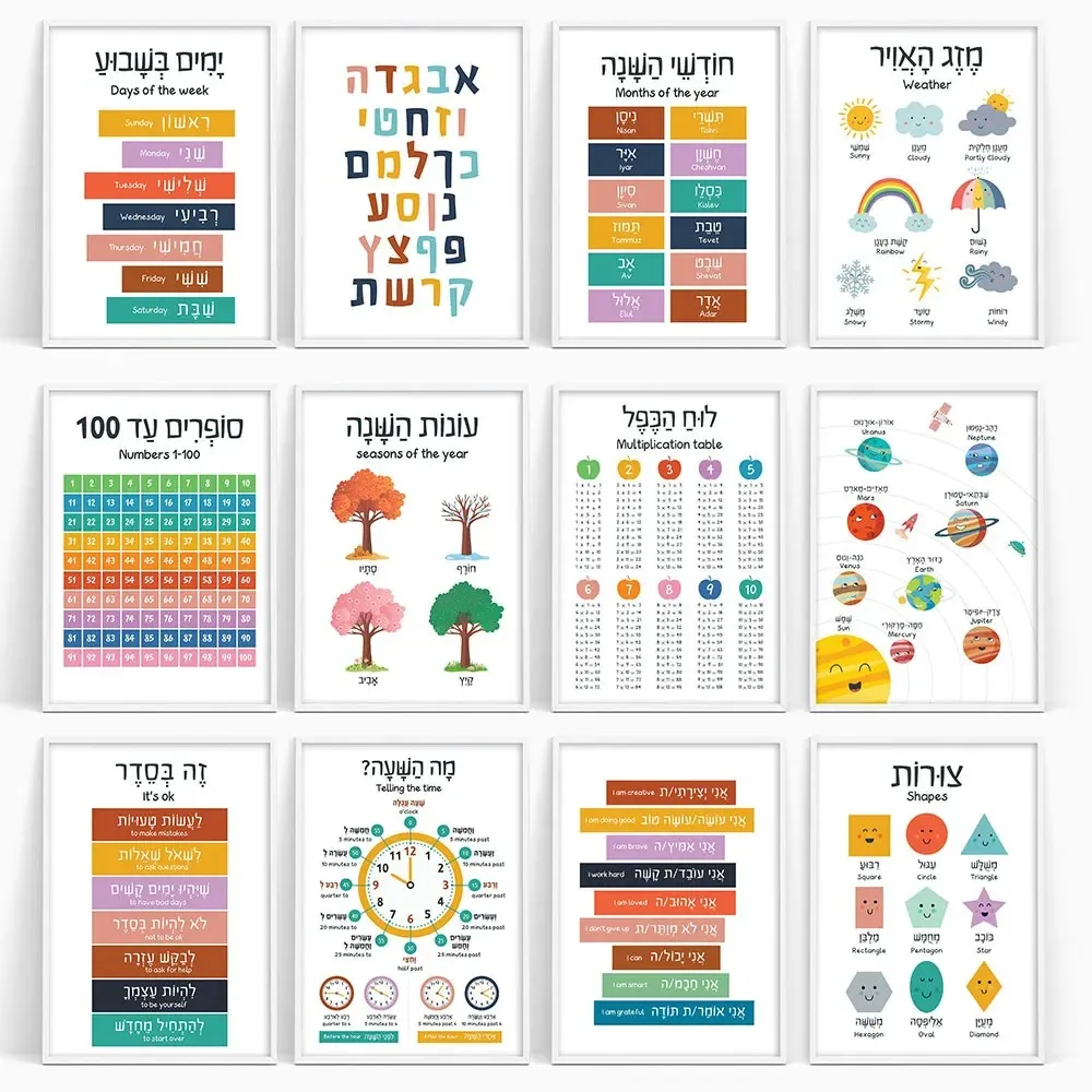 キャンバス絵画ヘブライ語英語教育ポスターアルファベット数字色 - Kids Education Alphabet Numbers のレビューと価格