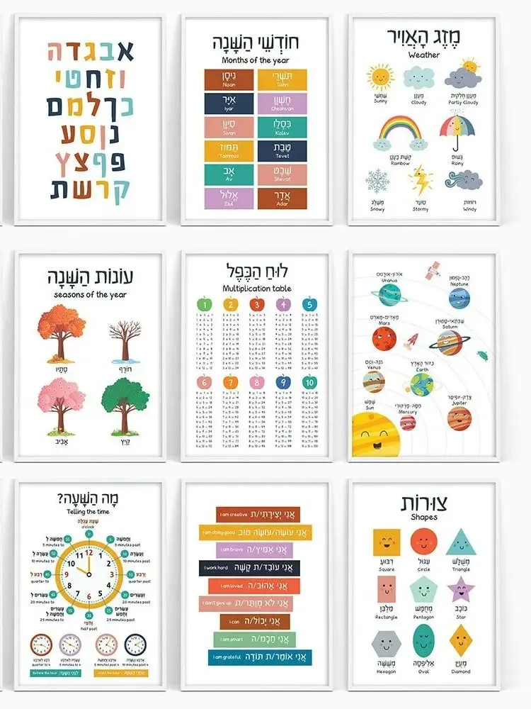 キャンバス絵画ヘブライ語英語教育ポスターアルファベット数字色 - Kids Education Alphabet Numbers のレビューと価格