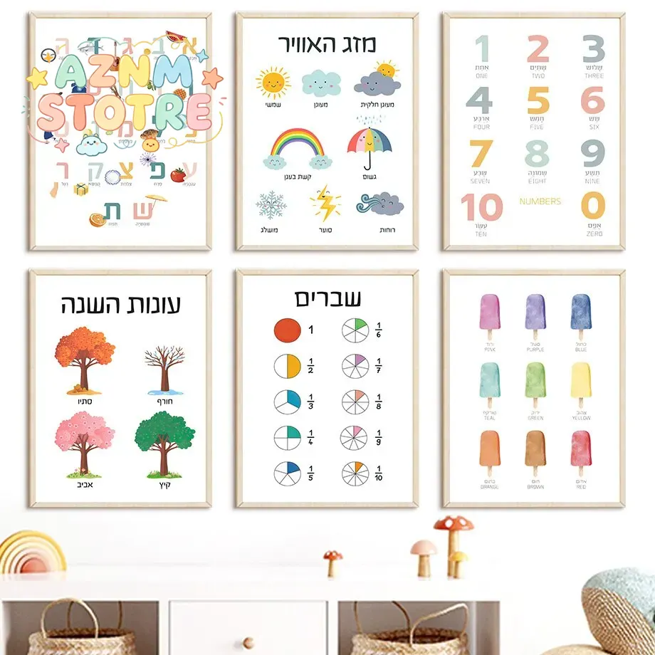(2Dキャンバス絵画) ヘブライ語アルファベット 数字 子供 - Kids Education Alphabet Numbers のレビューと価格